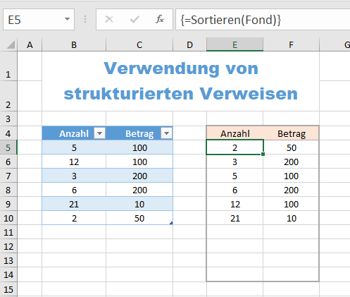 Excel Beispiel mit strukturierten Verweisen