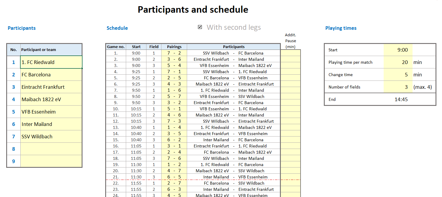 Planung des Turniers - Begegnungen und Zeitplan