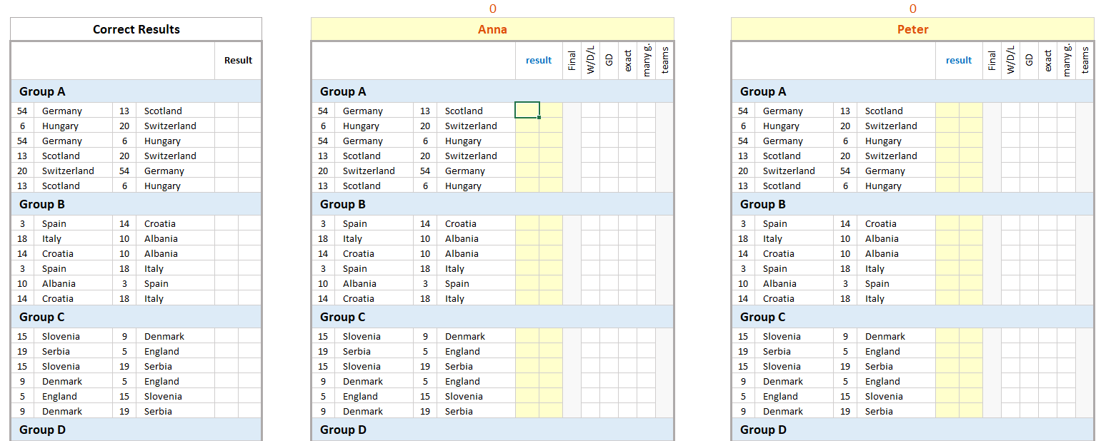 Preview predictions