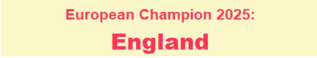 European champion 2025