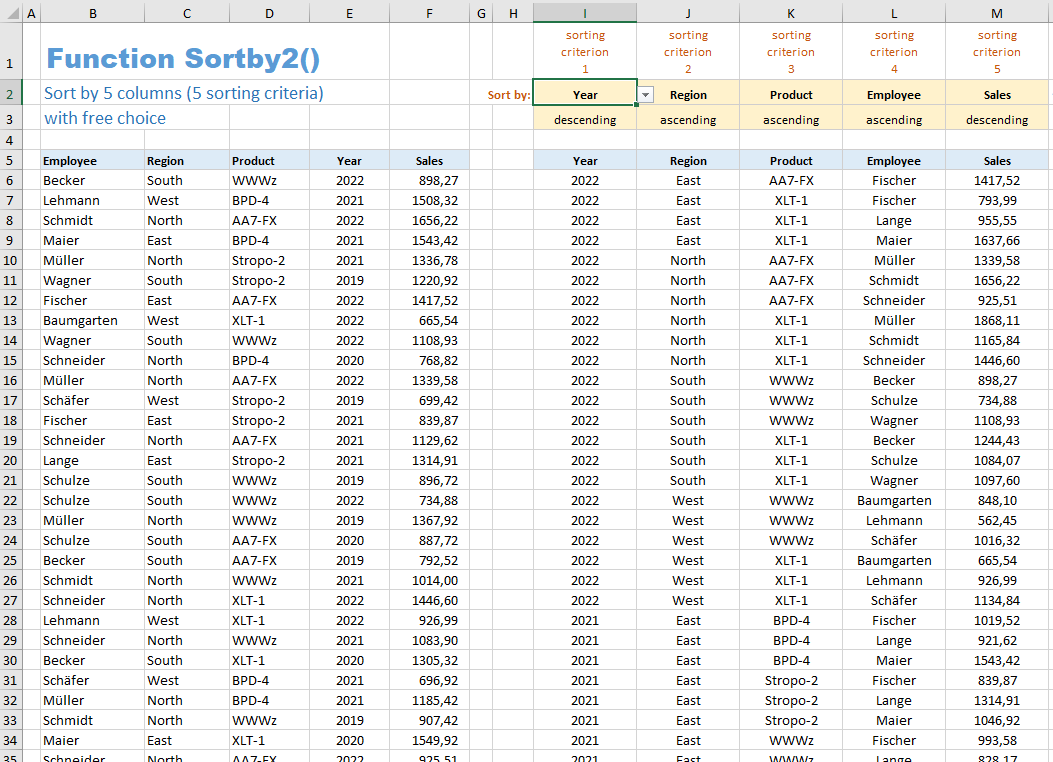 Excel Example for the function Sortby2