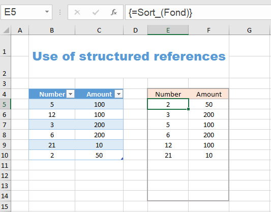 Excel Function SORT: example of structured references