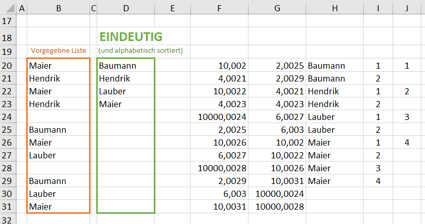Beispiel für eine sortierte eindeutige Liste mit konventionellen Formeln