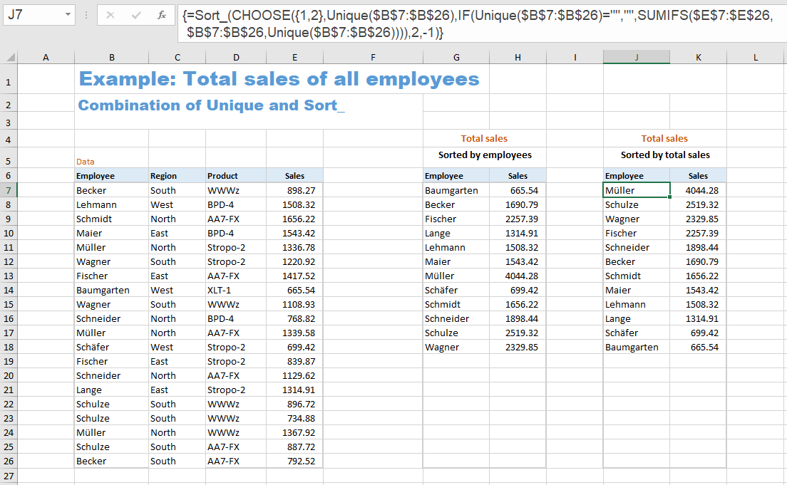 Example: Total sales of all employees