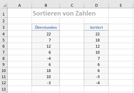Excel screenshot Zahlen sortieren