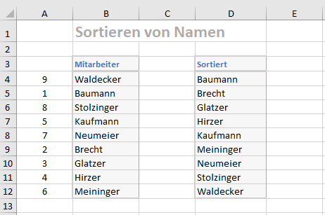 Excel screenshot Namen sortieren