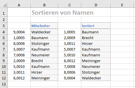 Excel screenshot Nicht-eindeutige Namen sortieren