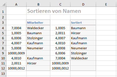 Excel screenshot Nicht-eindeutige Namen sortieren